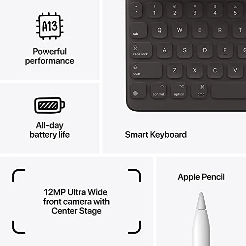 Apple iPad (9th Generation): with A13 Bionic chip, 10.2-inch Retina Display, 64GB, Wi-Fi, 12MP front/8MP Back Camera, Touch ID, All-Day Battery Life – Silver - Image 3