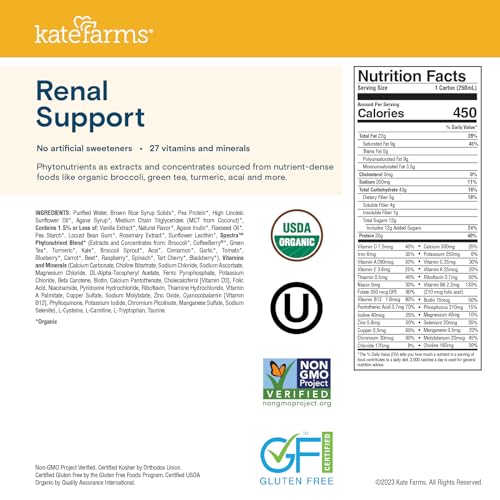 KATE FARMS Organic 1.8 Renal Support Shake, Vanilla, 20g of Protein, 27 Vitamins and Minerals, Specialized Dialysis Nutrition Support Drink, Vegan, Gluten Free and Non-GMO 8.45 Fl oz (Pack of 6) - Image 3