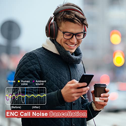 Uliptz Active Noise Cancelling Headphones, 65H Playtime Over Ear ENC Call Noise Cancelling Bluetooth Headphones, Wireless Over Ear Headphones with Deep Bass Hi-Fi Stereo Sound for Travel/Home/Work - Image 6